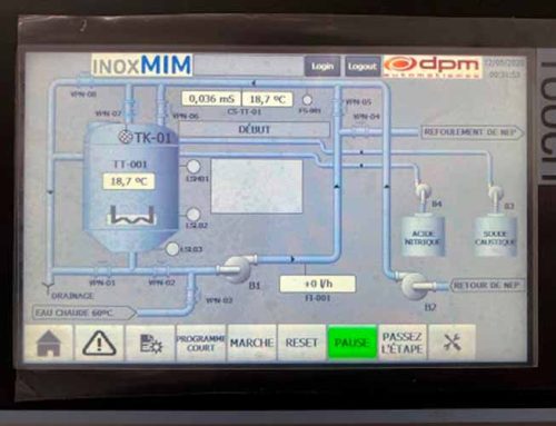 Industry trends for 2021: the “smart factory” concept is becoming increasingly common in the food industry