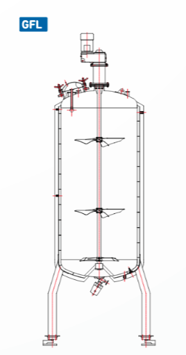 agitador vertical GFL