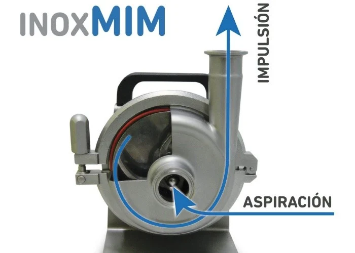 Différences entre pompes centrifuges et pompes volumétriques