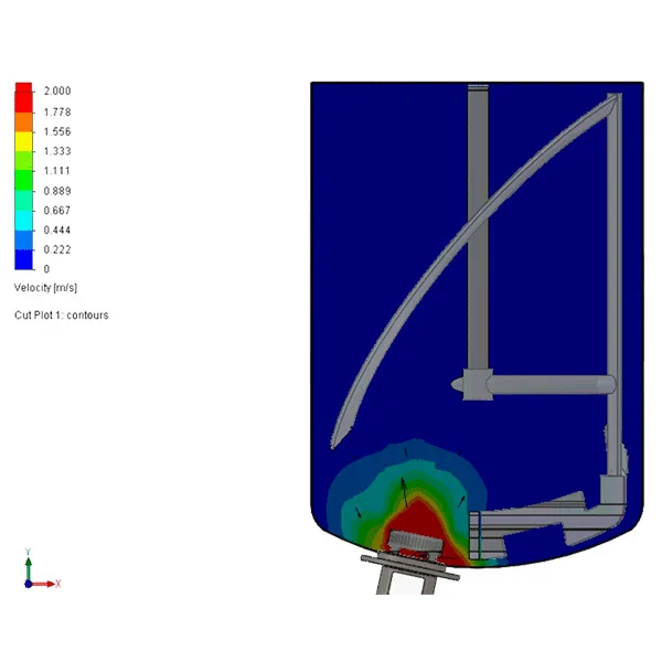 Simulation CFD d'un agitateur de fond dans une cuve